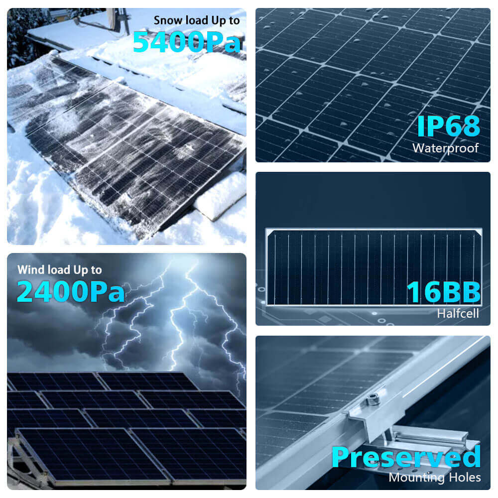 SunGoldPower 460/ 560 Watt Bifacial PERC Solar Panel