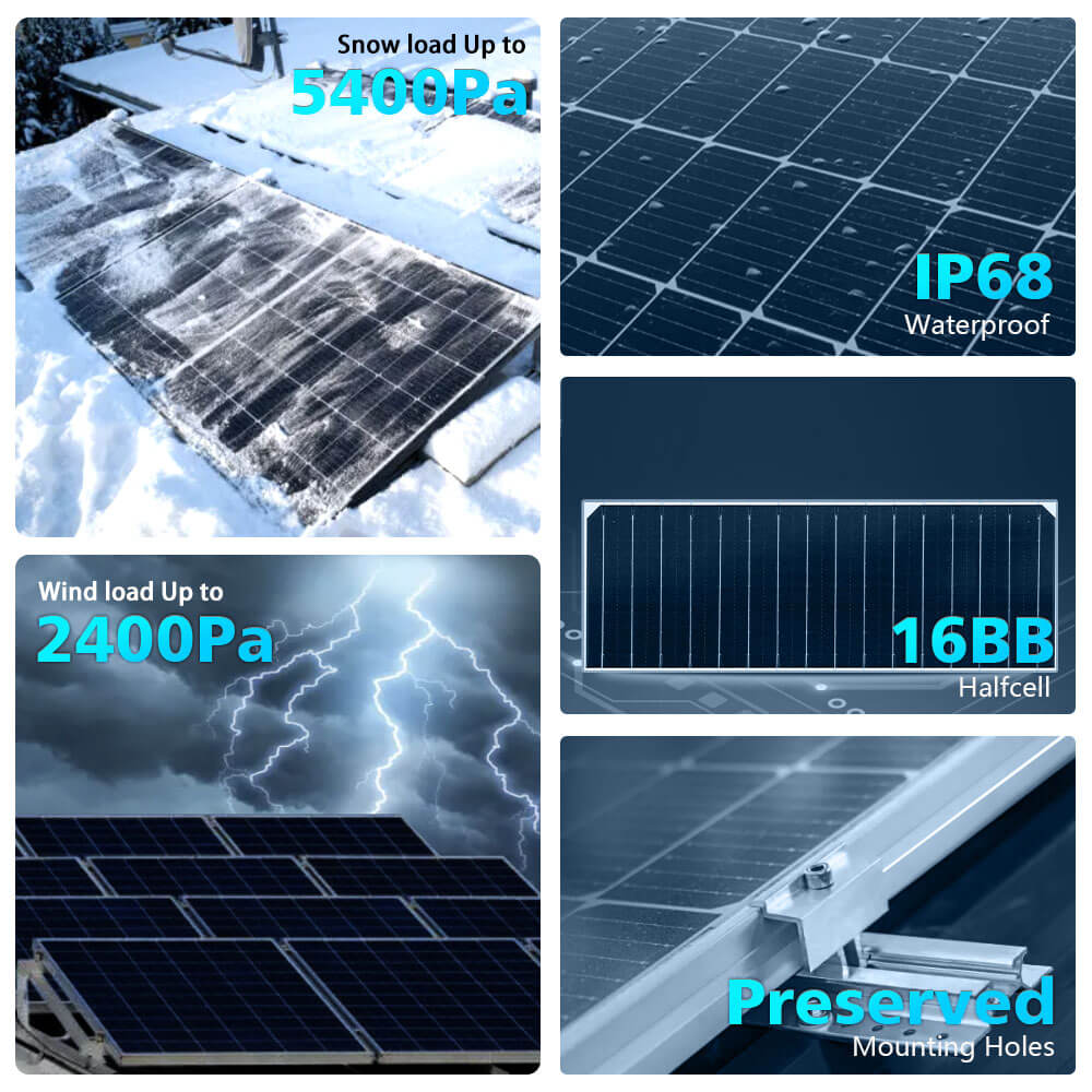 SunGoldPower 460/ 560 Watt Bifacial PERC Solar Panel