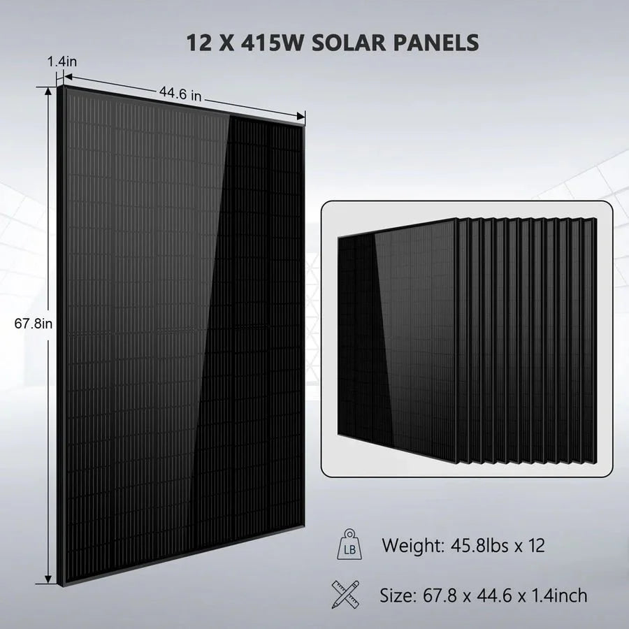 Off-Grid Solar Kits 12kW/15kW/18kW Options 120V/240V with 48v LiFePO4 Lithium Batteries & 415w Solar Panels