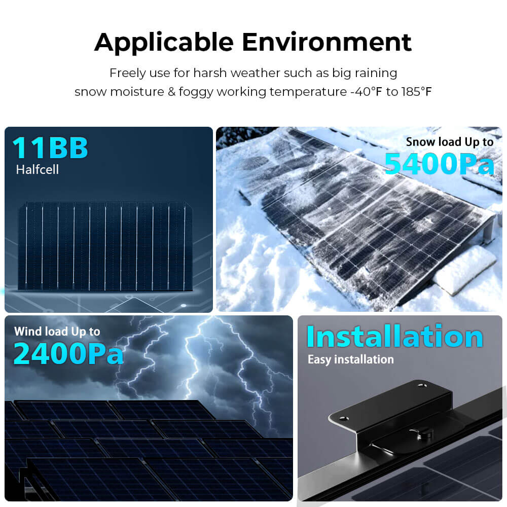 SunGoldPower 370W/ 415W/ 440W/ 500W Mono Black PERC Solar Panel UL 61730