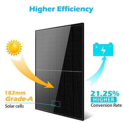 SunGoldPower 415W MONO BLACK PERC SOLAR PANEL FULL PALLET (32 PANELS) UL 61730