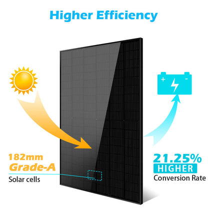 SunGoldPower 370W/ 415W/ 440W/ 500W Mono Black PERC Solar Panel UL 61730