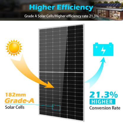 SunGoldPower 450/ 550 Watt Monocrystalline PERC Solar Panel UL 61730