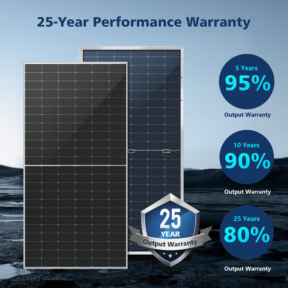 SunGoldPower 460/ 560 Watt Bifacial PERC Solar Panel