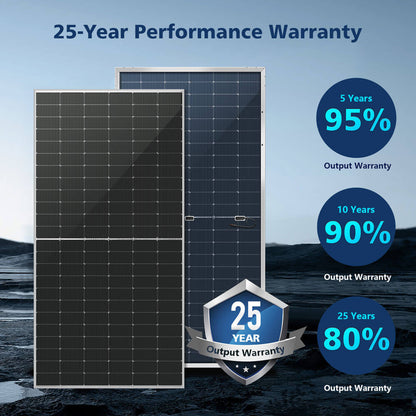 SunGoldPower 460/ 560 Watt Bifacial PERC Solar Panel