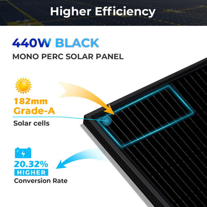 SunGoldPower 440W Mono Black PERC Solar Panel UL 61730