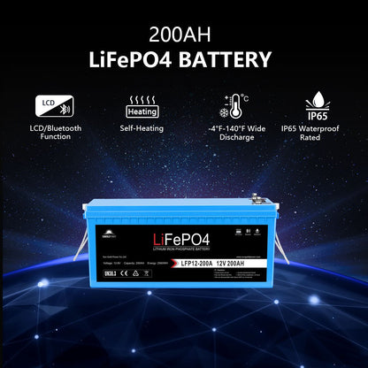 Off Grid Solar Kit 4000W Inverter 12VDC 120V/240V LiFePO4 Battery 1200 Watt Solar Back Up SGK-PR4S