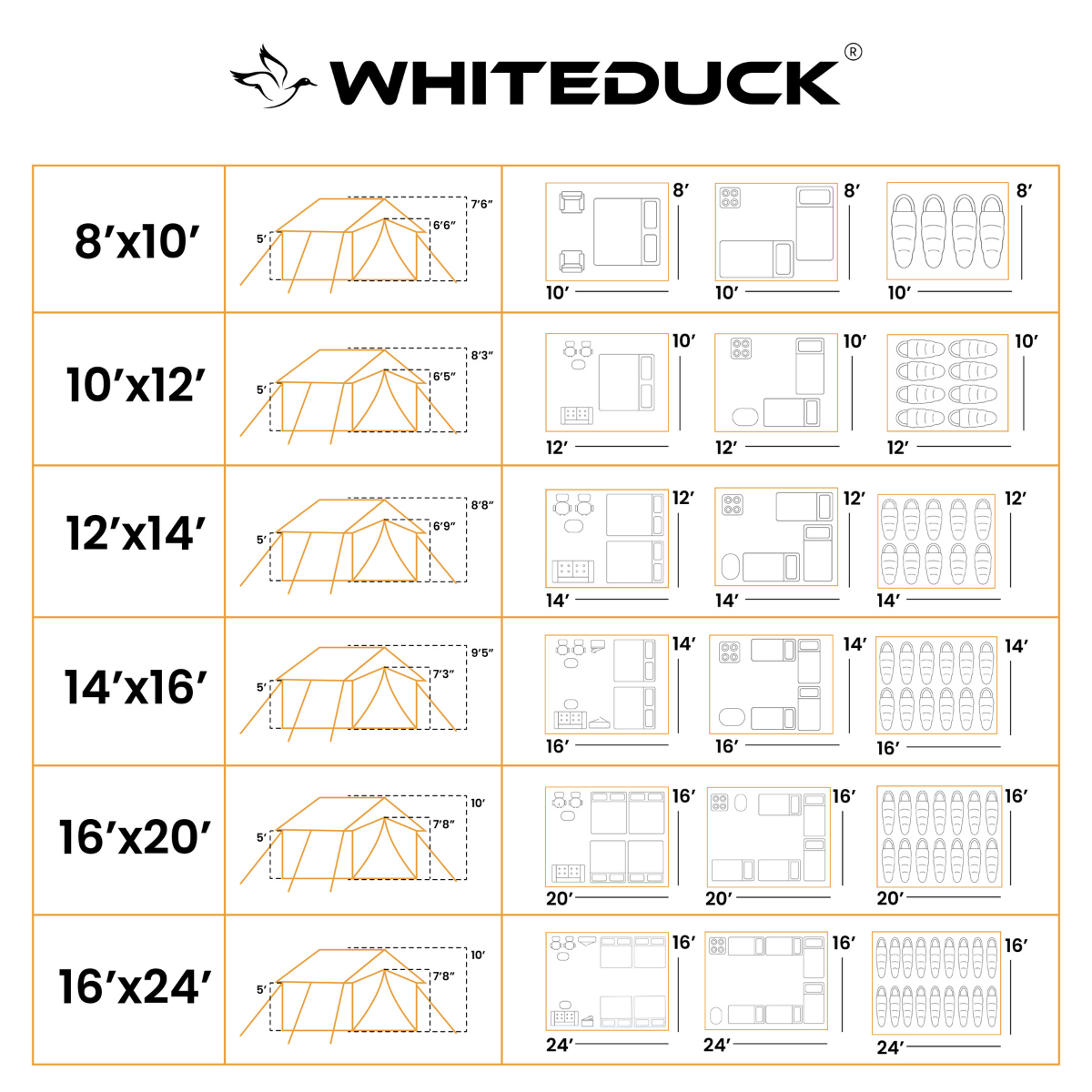 White Duck Outdoors - 10'x12' Alpha Wall Tent