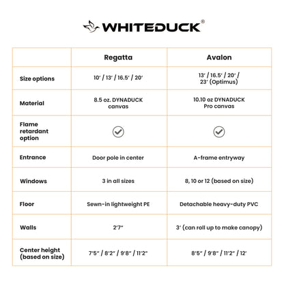 White Duck Outdoors - 23' Avalon Optimus Bell Tent