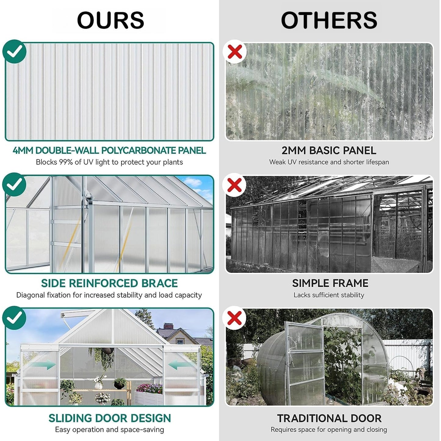 [10x12FT] Extra Large Heavy Duty Polycarbonate Aluminum Greenhouse With Sliding Doors And Vents (92574183)