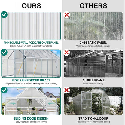 [10x12FT] Extra Large Heavy Duty Polycarbonate Aluminum Greenhouse With Sliding Doors And Vents (92574183)