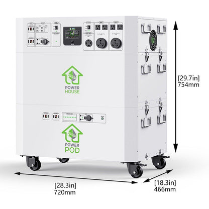 Nature's Generator Powerhouse Platinum Plus PE System