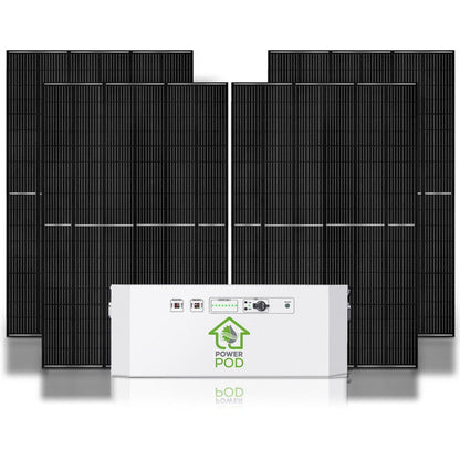 Nature's Generator Powerhouse Power Addition