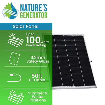 Nature's Generator Power Panel